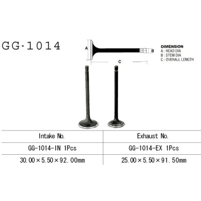 362-GG-1014-IN Vesrah Inlet...