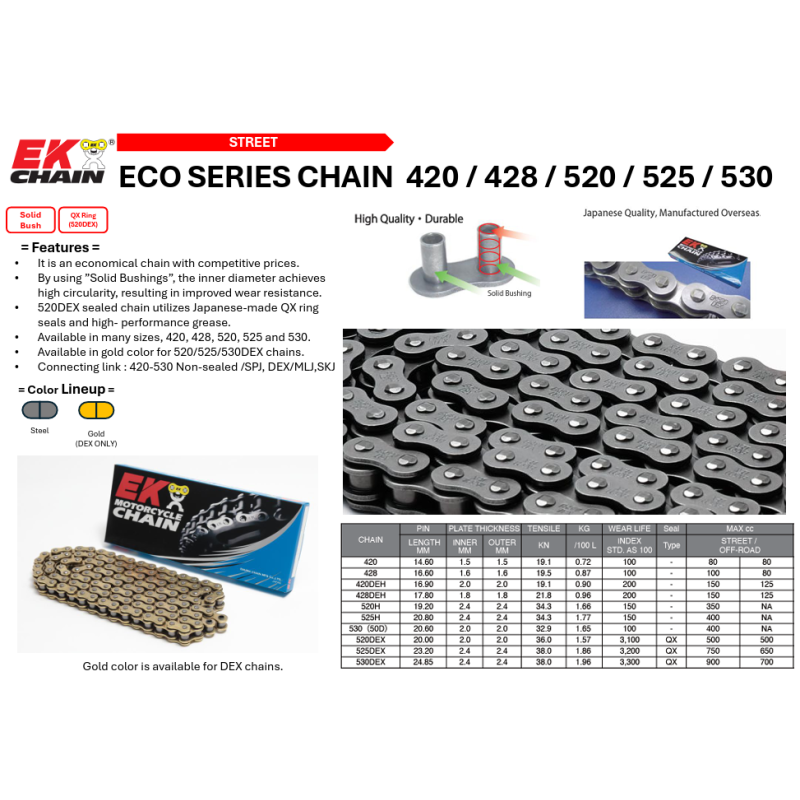200-420 132 Link EK Standard Chain